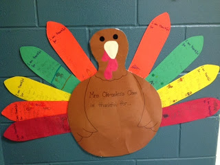 Thanksgiving Handprint And Footprint Turkey For Kids